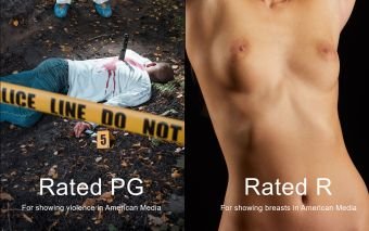 Acceptance of Violence and Aversion to Nudity